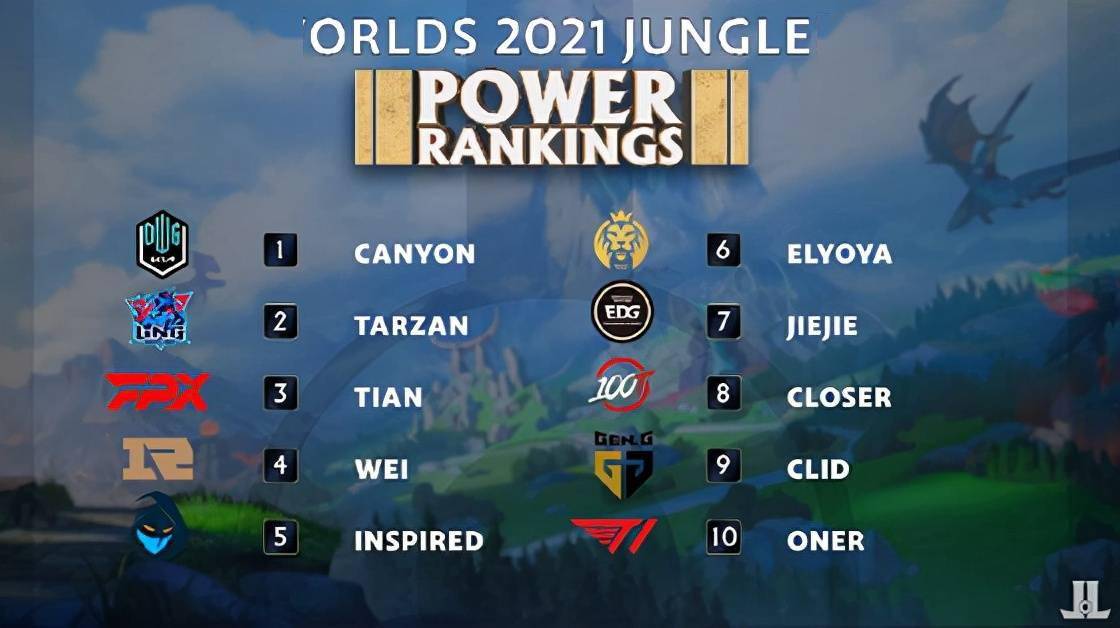 双方选手都 双方选手都