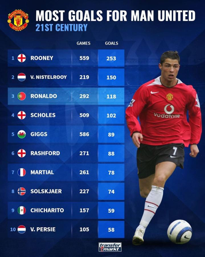 全球体育赛 全球体育赛