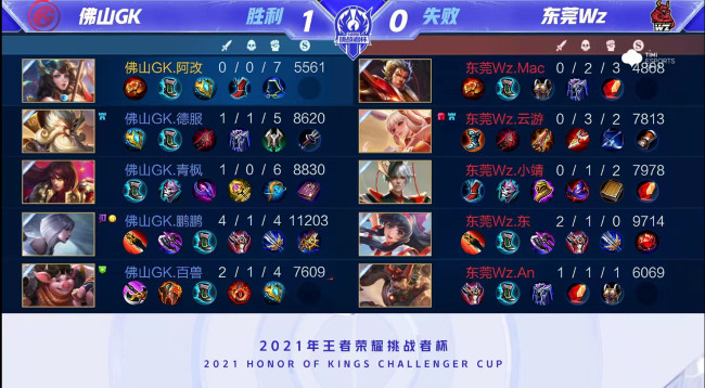 的加入将为 的加入将为