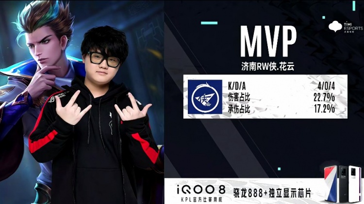 此前的领跑 此前的领跑