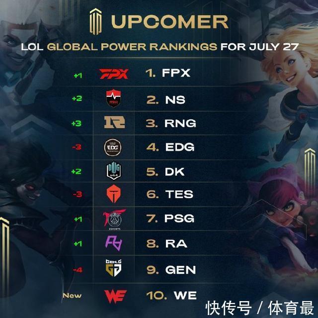 弱侧牵制与 弱侧牵制与