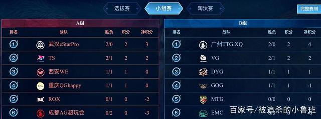关联
