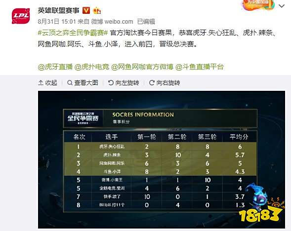 明确每周固 明确每周固